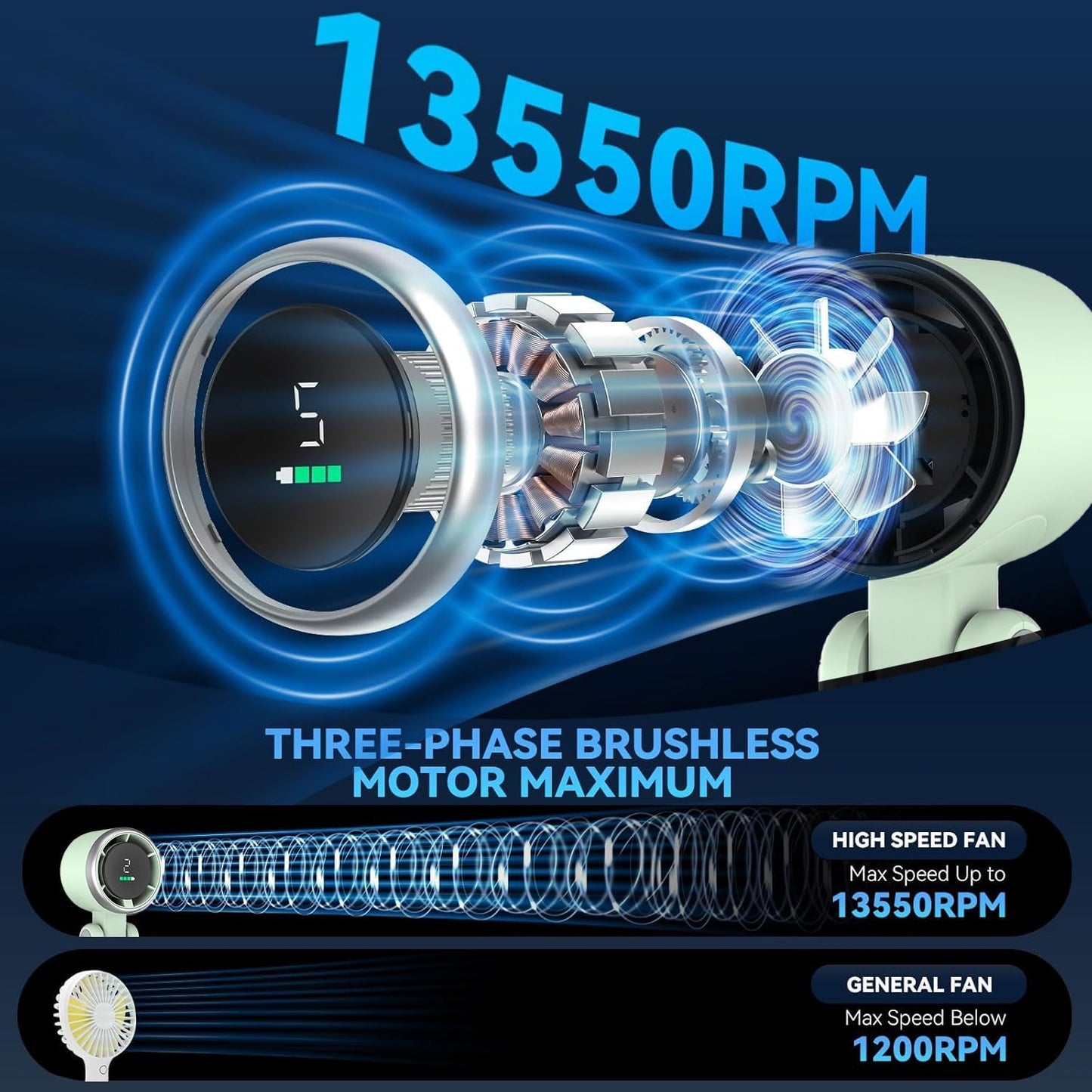 Foldable Mini Fan - Turbo Handheld High Speed Fan