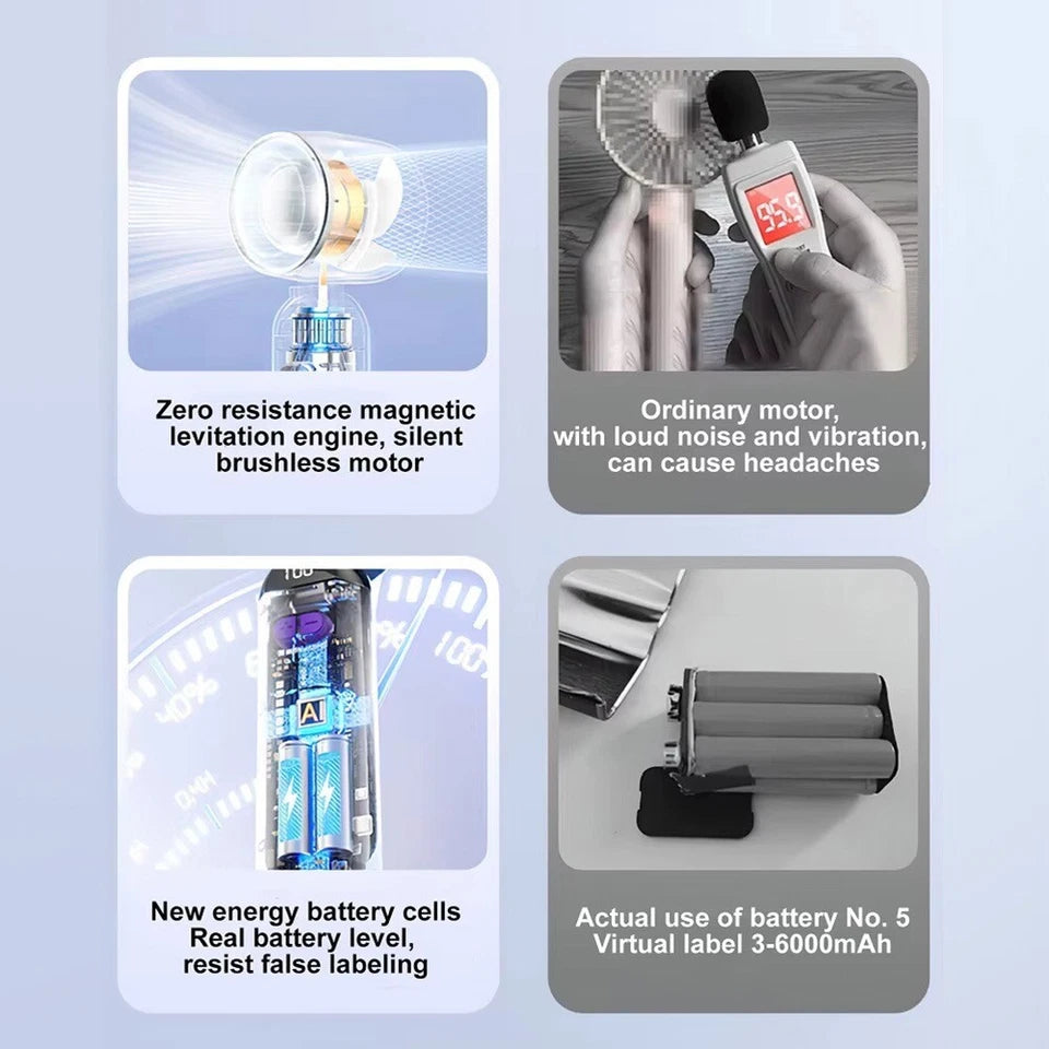 Foldable Handheld Fan - Foldable Design - Bladeless Fan